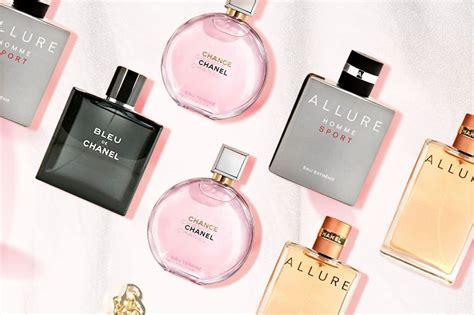 best perfume brands.